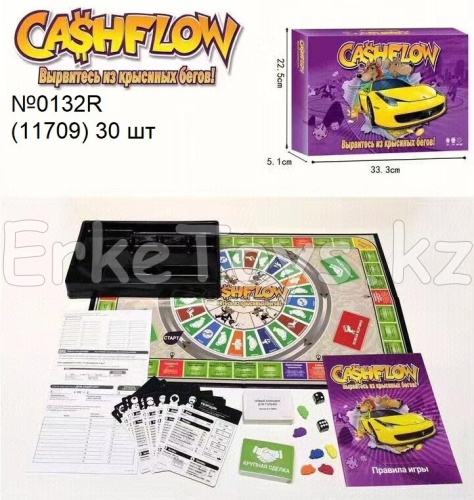 картинка Настольная игра CASHFLOW (Вырвитесь из крысиных бегов) от магазина Игрушек